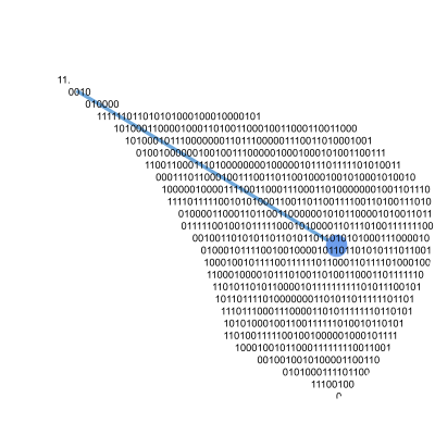 Zeta-Sharp Icon